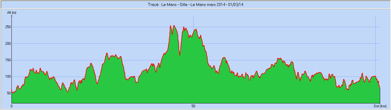 lemans_sile_lemans